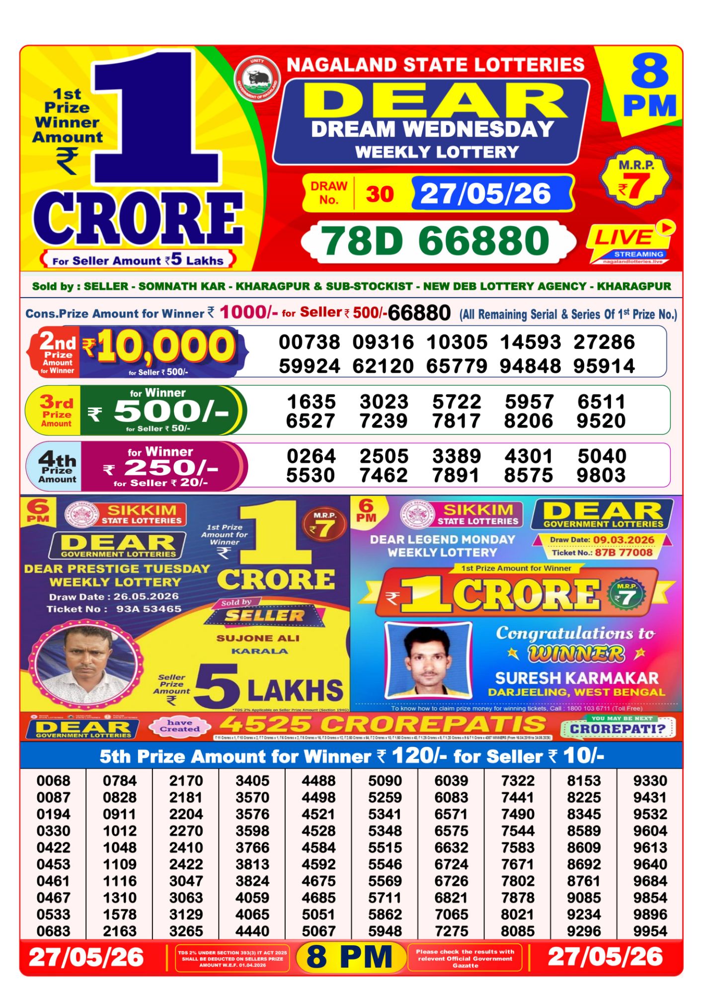 8 PM Lottery Sambad Result Today Live 27.05.26: Check Winning Numbers