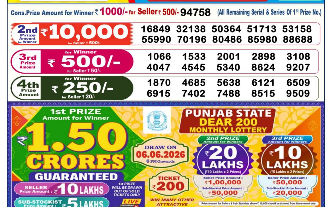 Dear Lottery Sambad Result 6 PM 27 May 2026: Download West Bengal Sambad Result