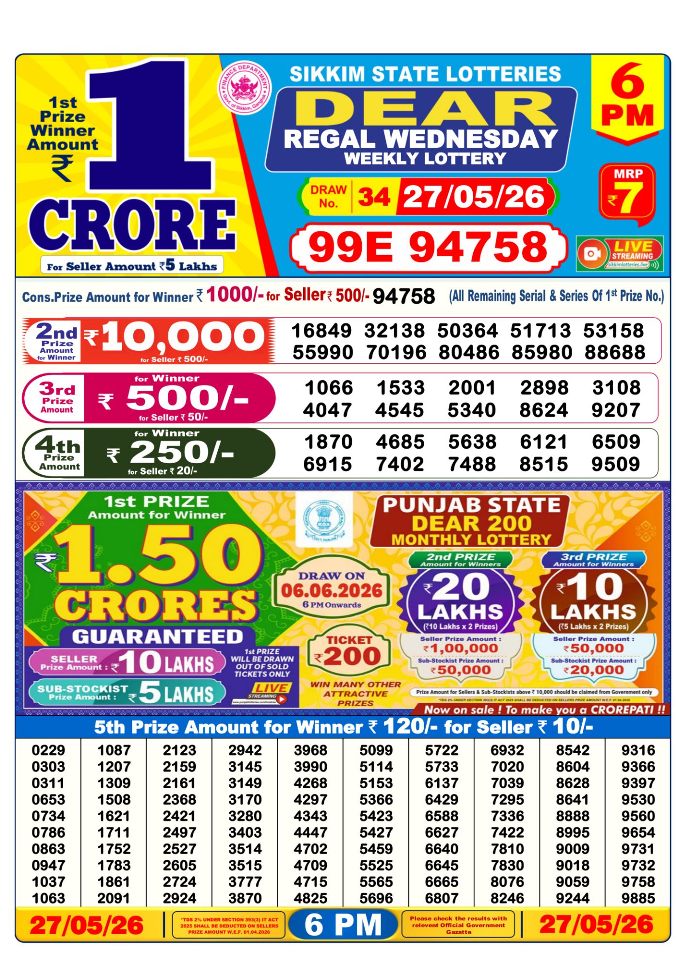 Dear Lottery Sambad Result 6 PM 27 May 2026: Download West Bengal Sambad Result