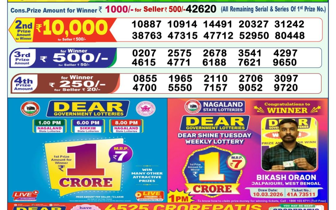 Lottery Sambad 1 PM Result Today 28.05.2026: Check Dear Morning Live Winner List PDF