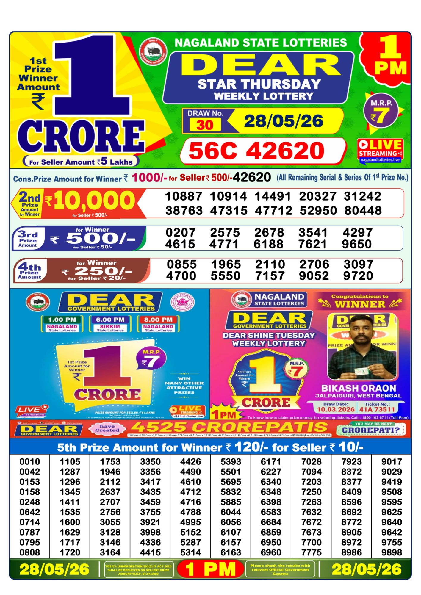 Lottery Sambad 1 PM Result Today 28.05.2026: Check Dear Morning Live Winner List PDF