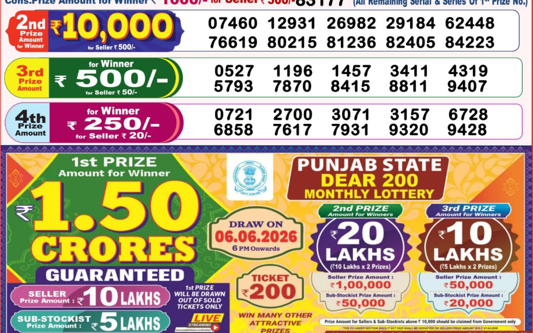 8 PM Lottery Sambad Result Today Live 28.05.26: Check Winning Numbers