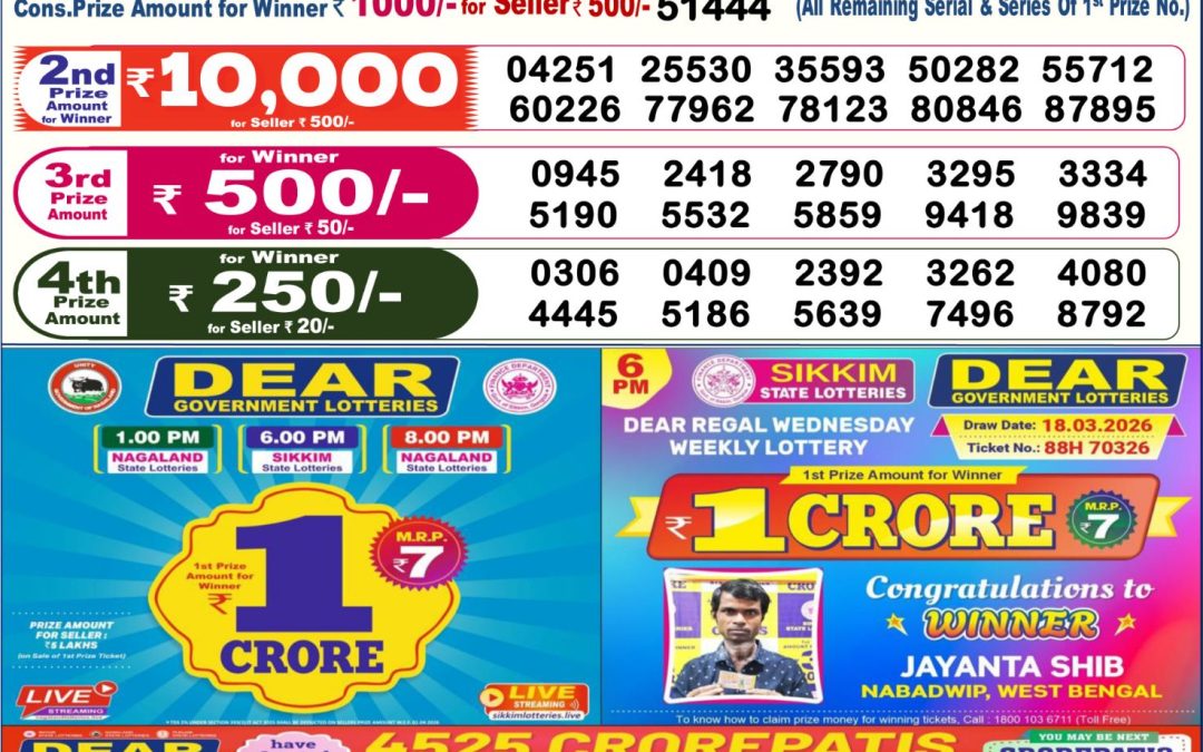 Dear Lottery Sambad Result 6 PM 30 May 2026: Download West Bengal Sambad Result