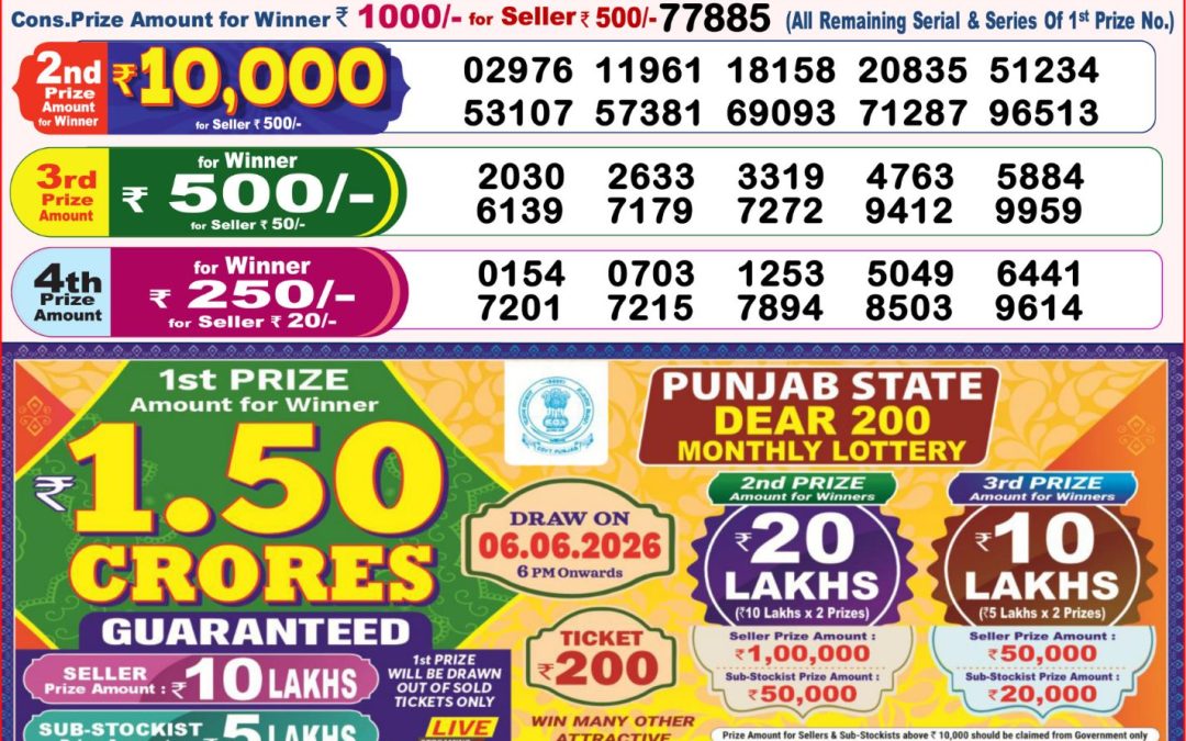 8 PM Lottery Sambad Result Today Live 30.05.26: Check Winning Numbers