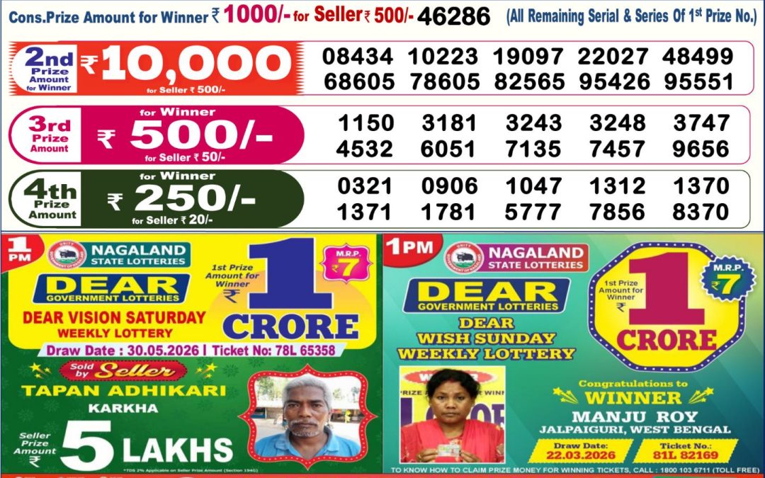 Dear Lottery Sambad Result 6 PM 31 May 2026: Download West Bengal Sambad Result