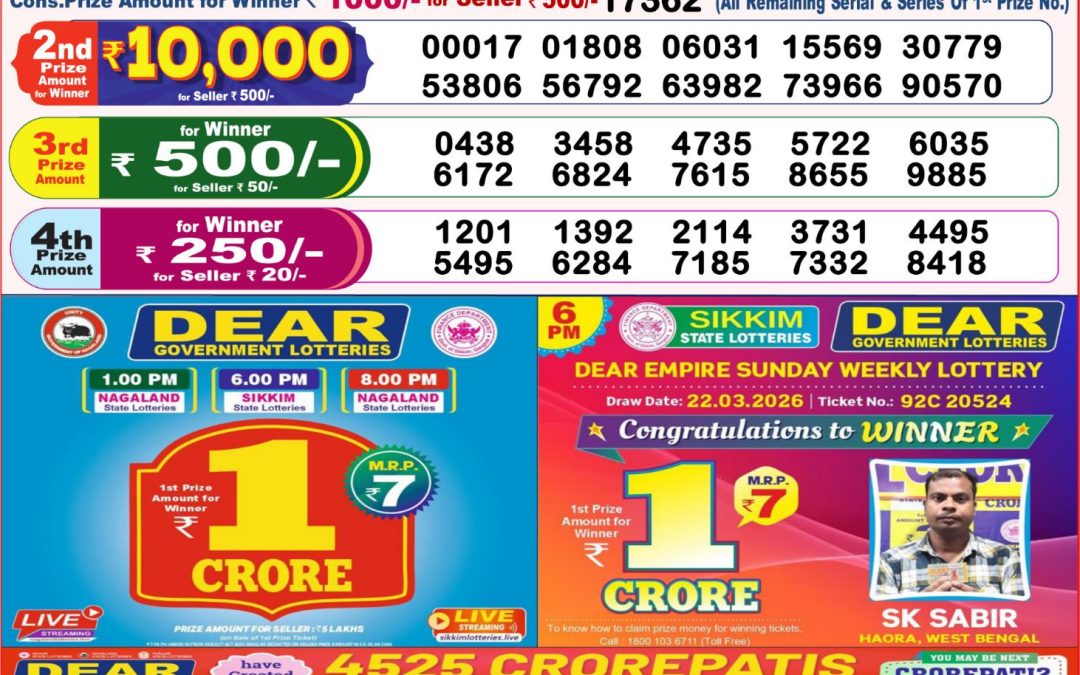 8 PM Lottery Sambad Result Today Live 31.05.26: Check Winning Numbers