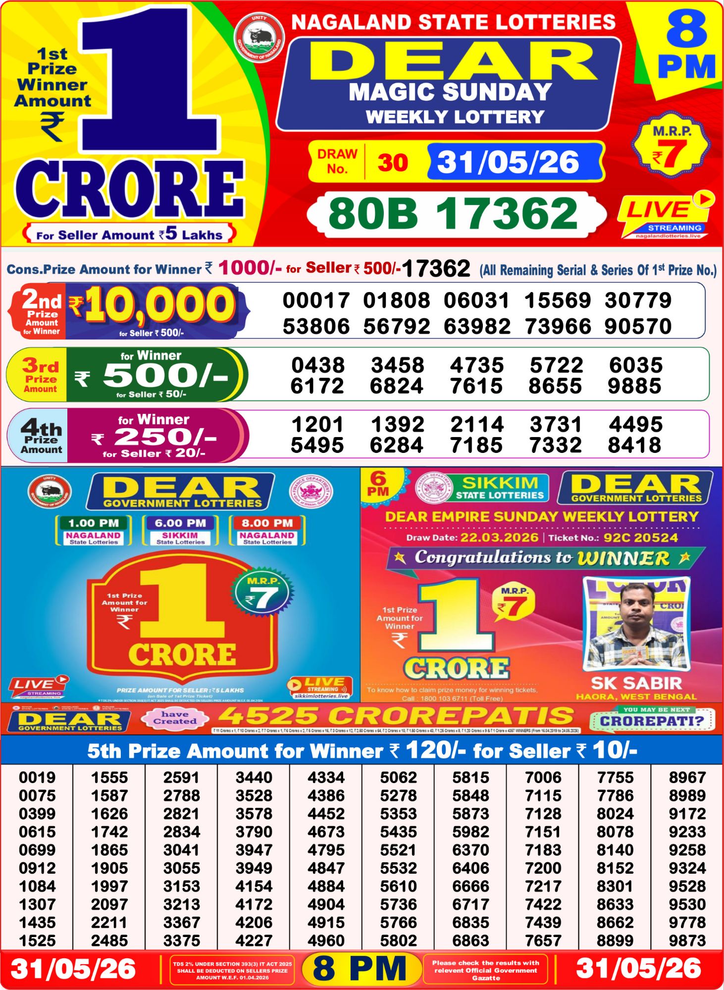 8 PM Lottery Sambad Result Today Live 31.05.26: Check Winning Numbers