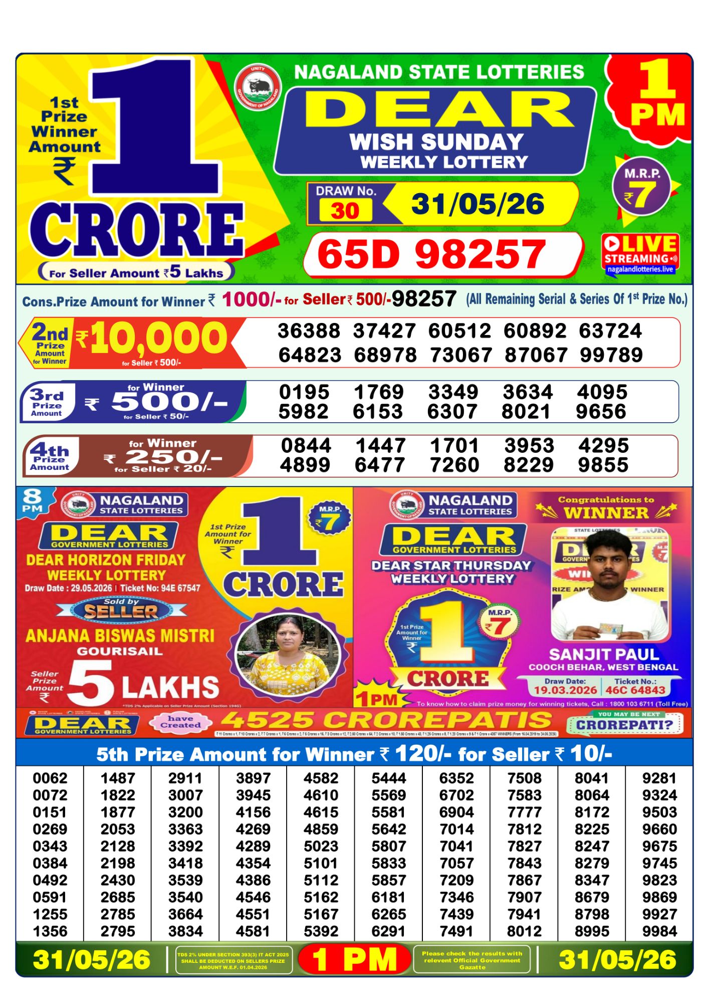 Lottery Sambad 1 PM Result Today 31.05.2026: Check Dear Morning Live Winner List PDF