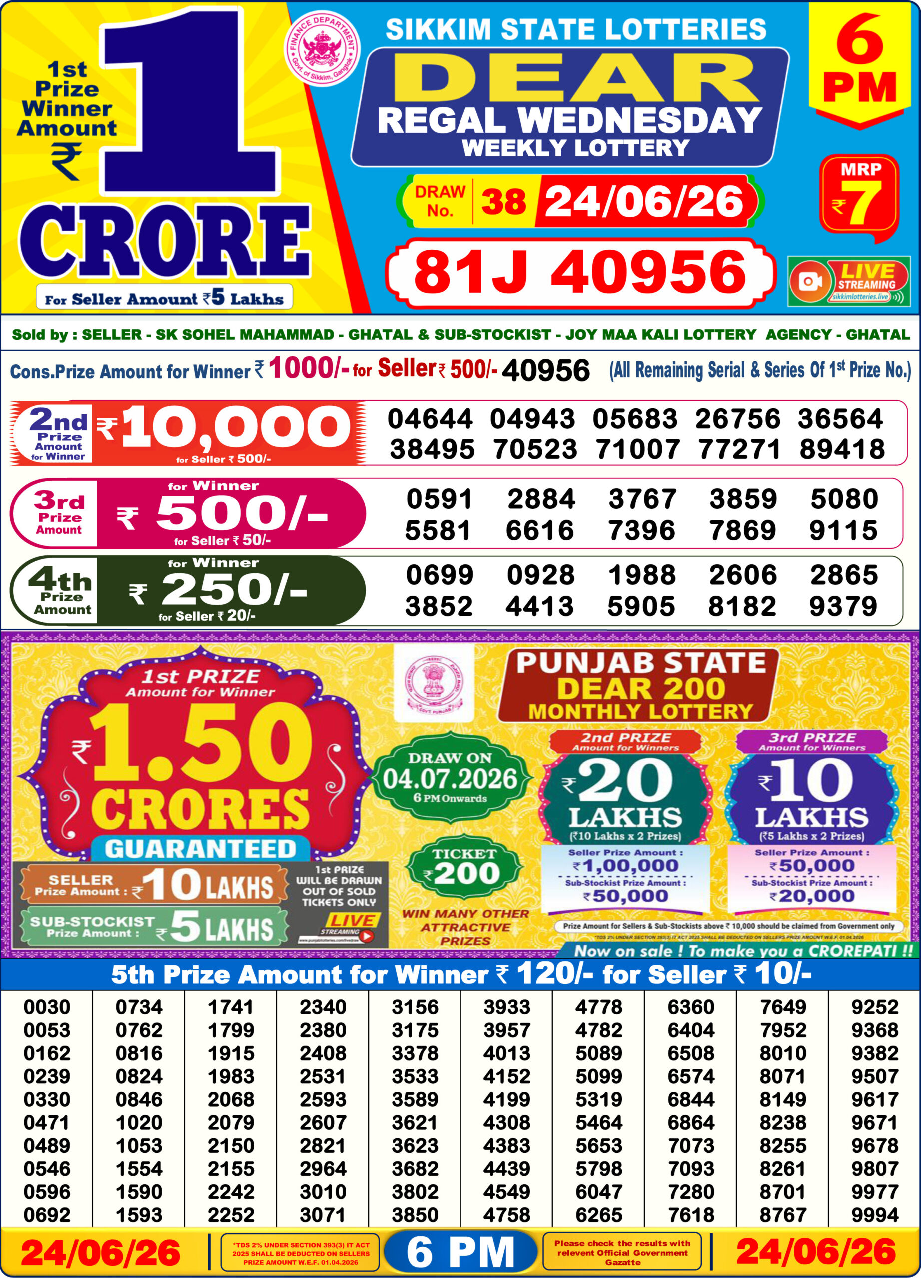 Dear Lottery Sambad Result 6 PM 24 June 2026: Download West Bengal Sambad Result
