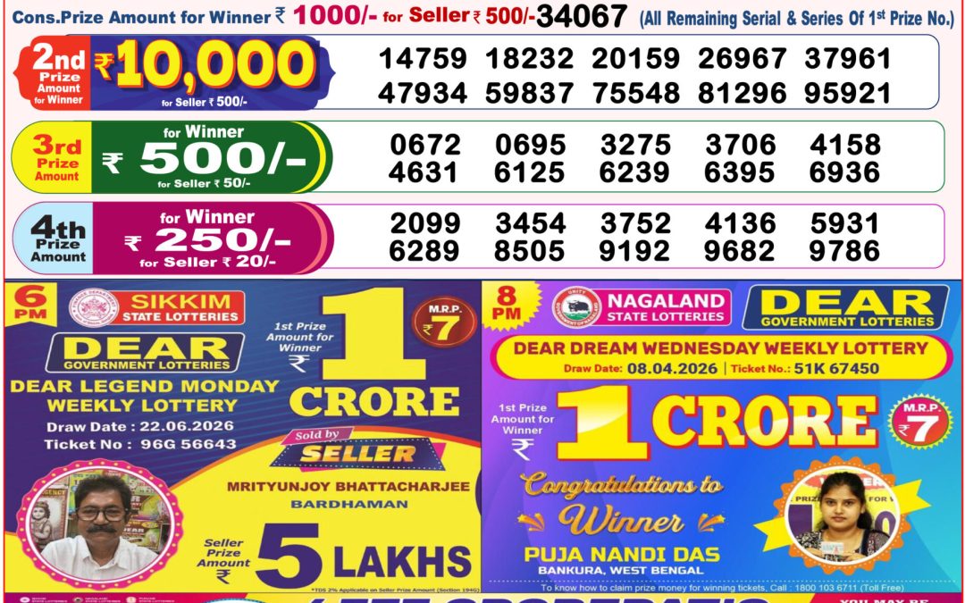 8 PM Lottery Sambad Result Today Live 24.06.26: Check Winning Numbers