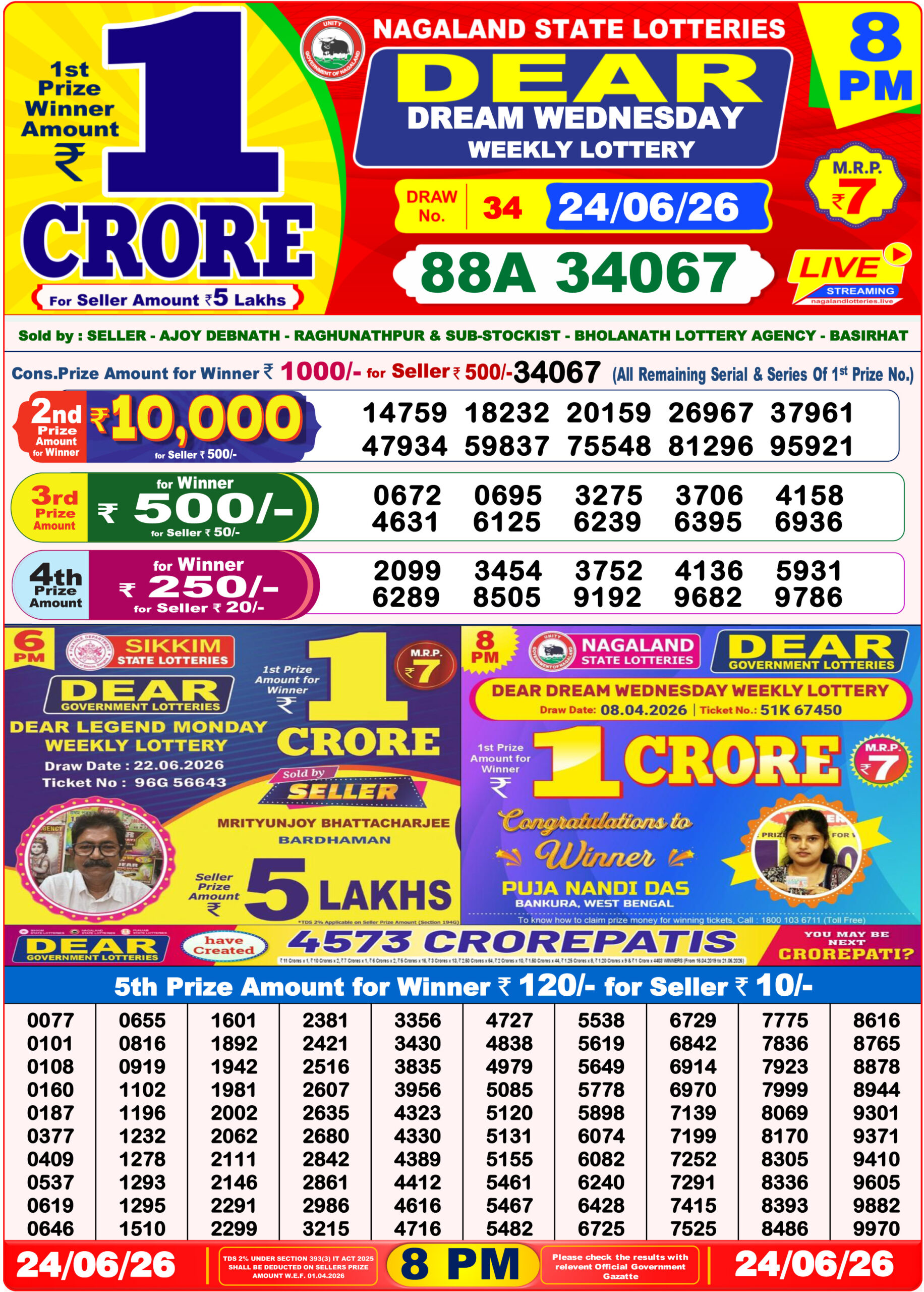 8 PM Lottery Sambad Result Today Live 24.06.26: Check Winning Numbers