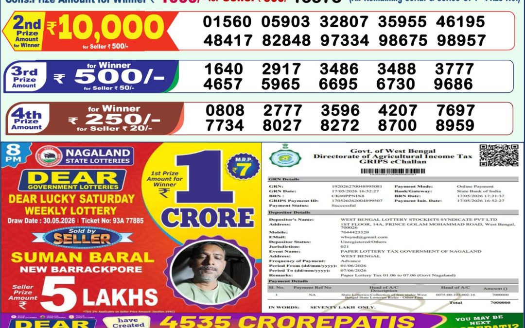 Lottery Sambad 1 PM Result Today 01.06.2026: Check Dear Morning Live Winner List PDF