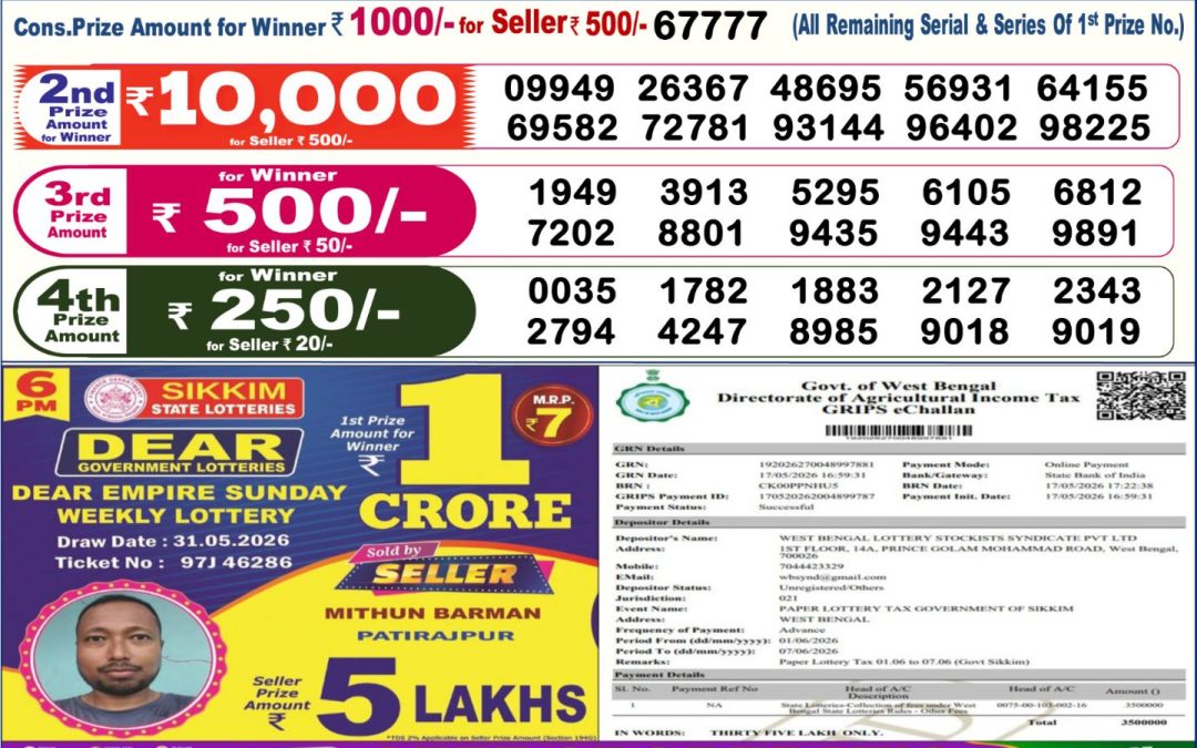 Dear Lottery Sambad Result 6 PM 01 June 2026: Download West Bengal Sambad Result
