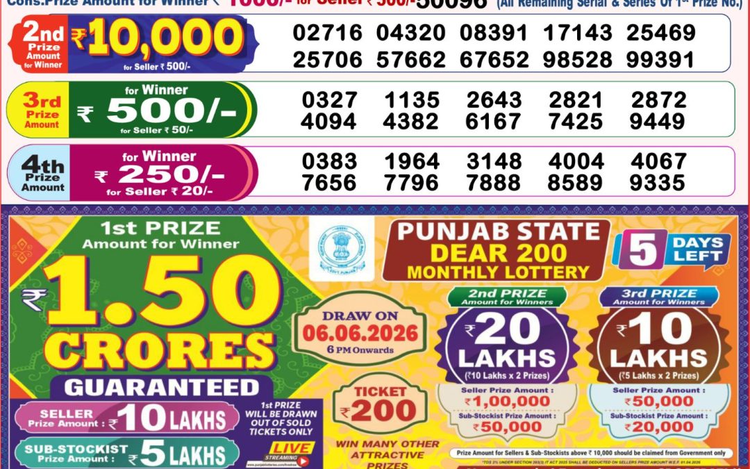 8 PM Lottery Sambad Result Today Live 01.06.26: Check Winning Numbers
