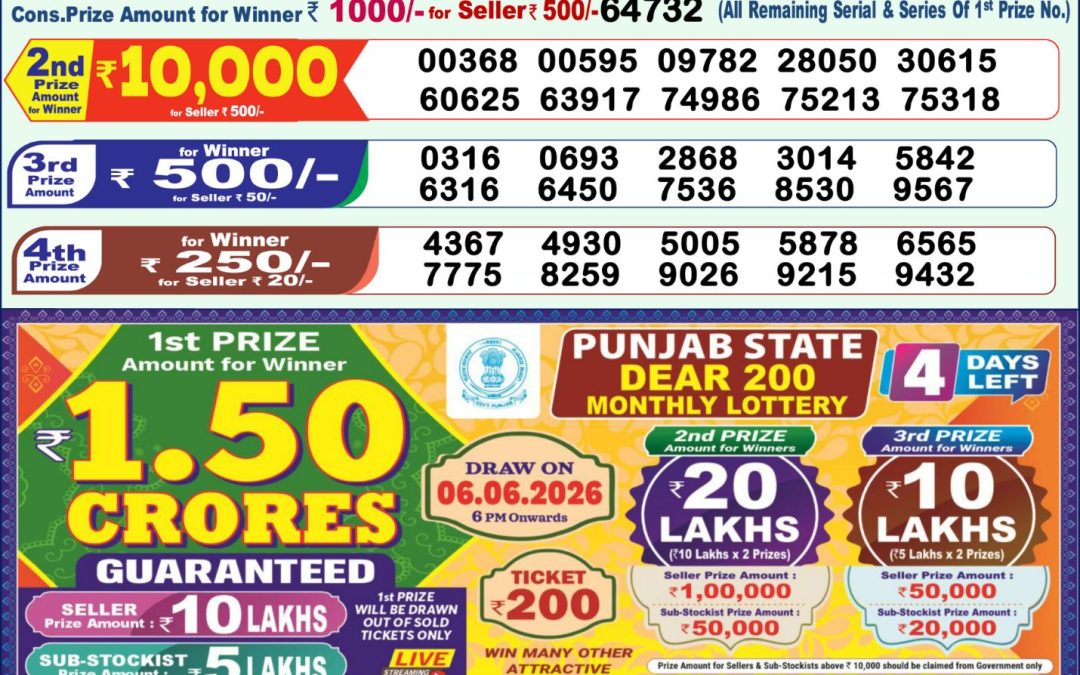 Lottery Sambad 1 PM Result Today 02.06.2026: Check Dear Morning Live Winner List PDF