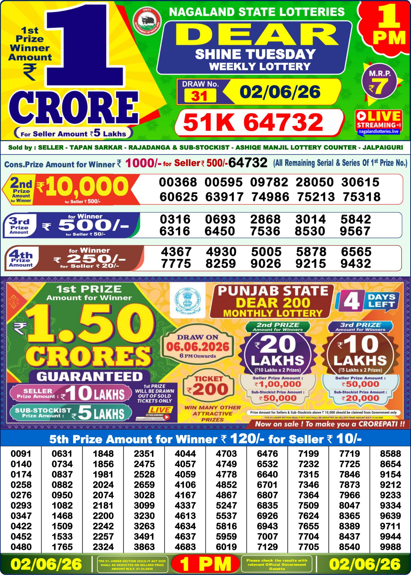 Lottery Sambad 1 PM Result Today 02.06.2026: Check Dear Morning Live Winner List PDF