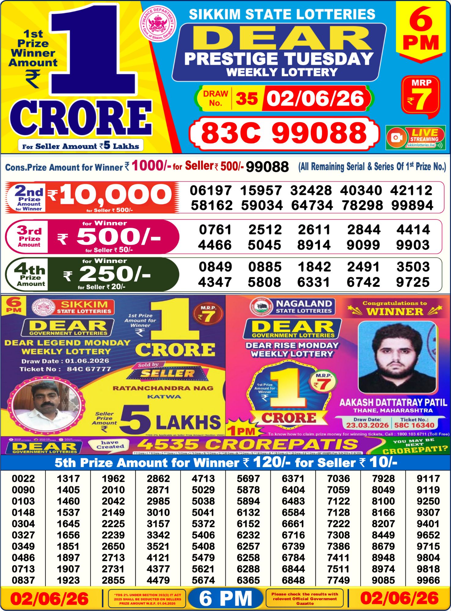 Dear Lottery Sambad Result 6 PM 02 June 2026: Download West Bengal Sambad Result