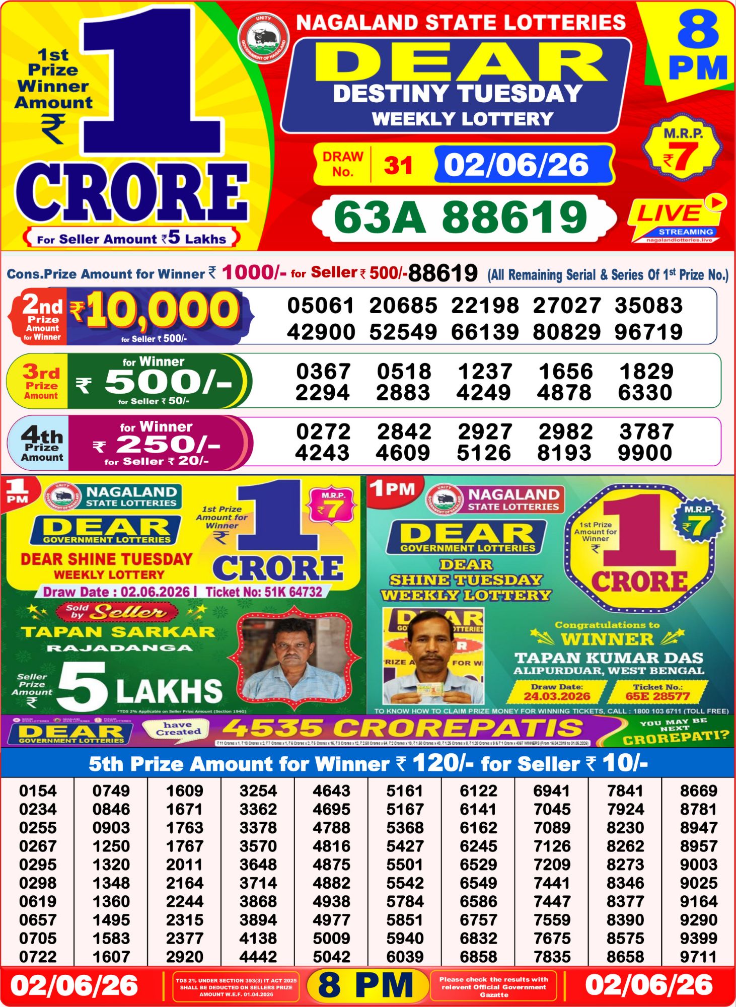 8 PM Lottery Sambad Result Today Live 02.06.26: Check Winning Numbers