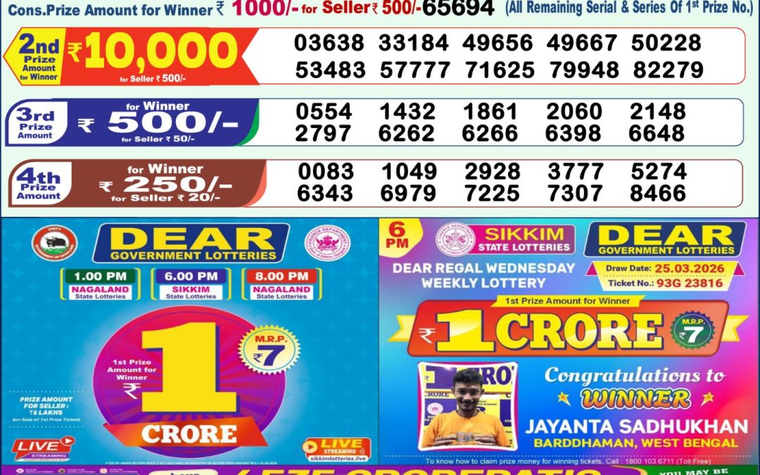 Lottery Sambad 1 PM Result Today 03.06.2026: Check Dear Morning Live Winner List PDF