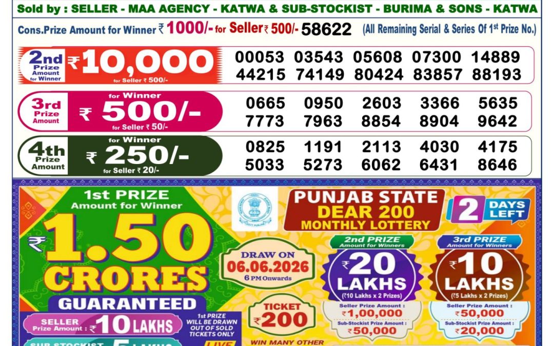 Dear Lottery Sambad Result 6 PM 03 June 2026: Download West Bengal Sambad Result