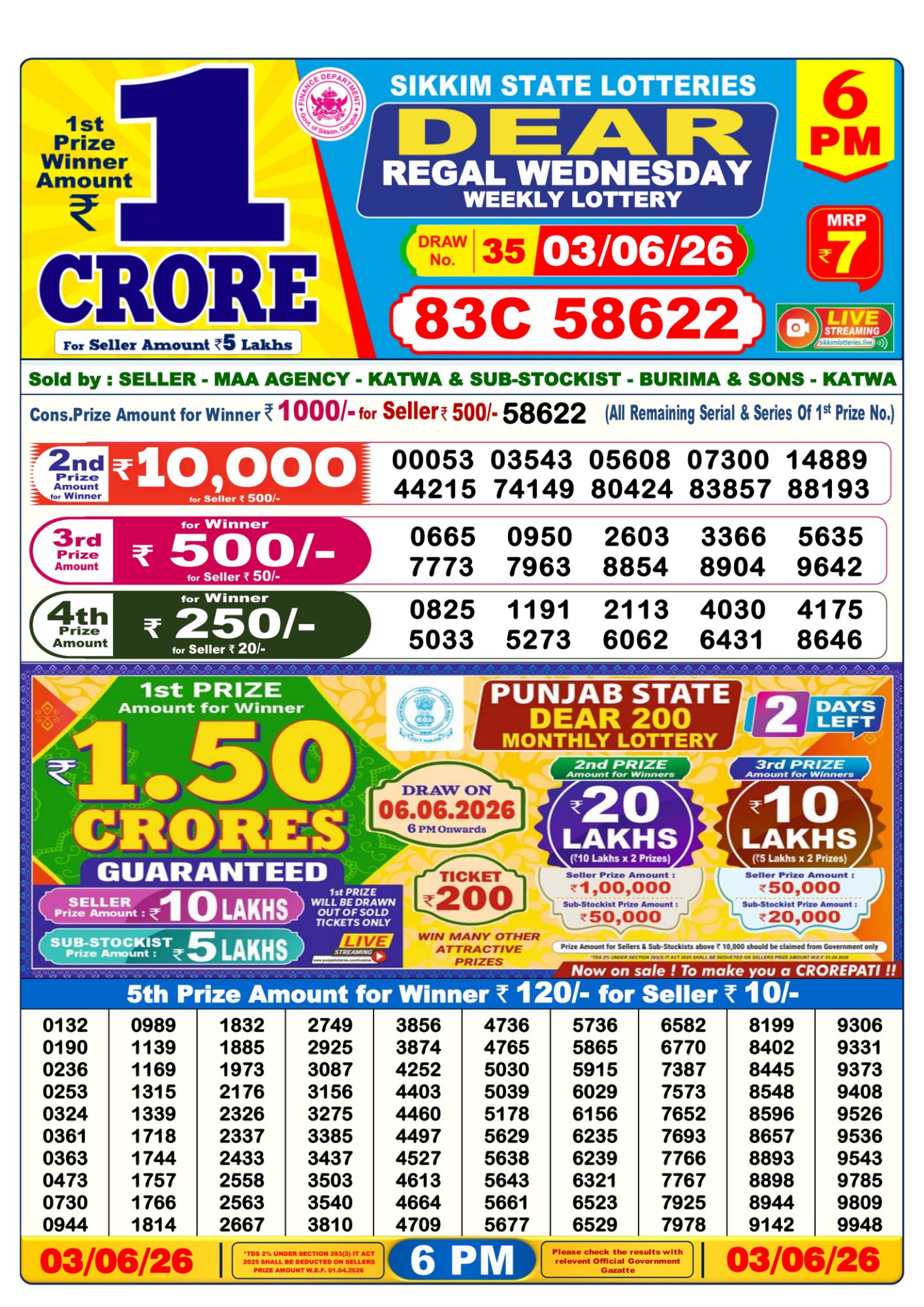 Dear Lottery Sambad Result 6 PM 03 June 2026: Download West Bengal Sambad Result