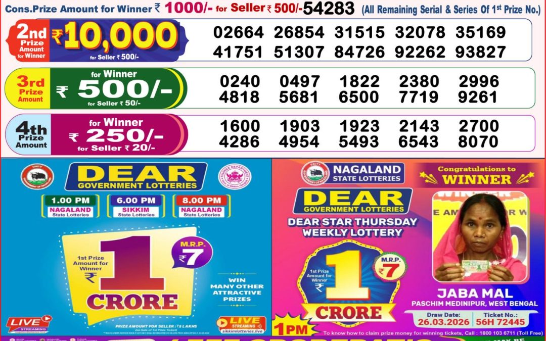 8 PM Lottery Sambad Result Today Live 03.06.26: Check Winning Numbers