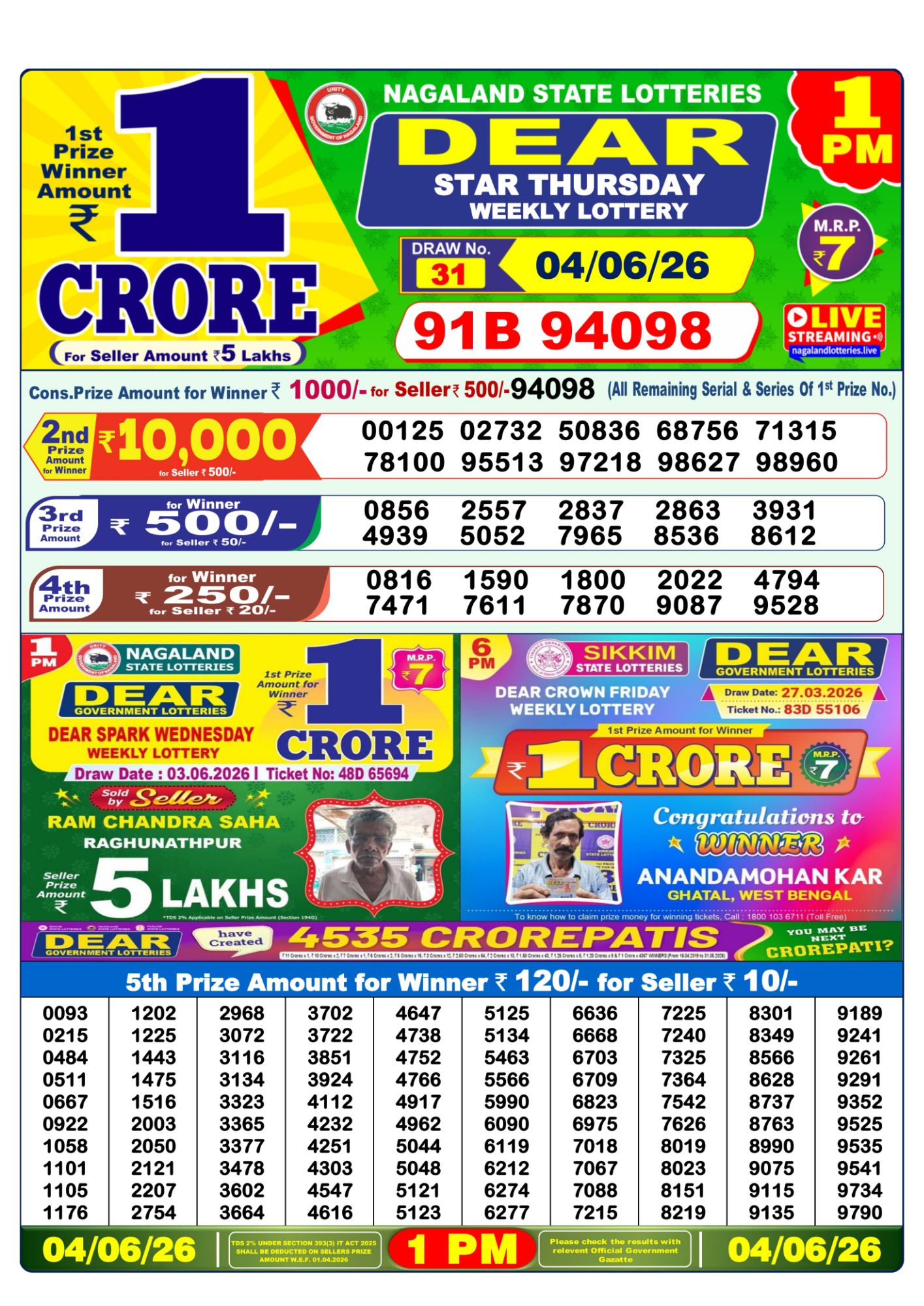 Lottery Sambad 1 PM Result Today 04.06.2026: Check Dear Morning Live Winner List PDF