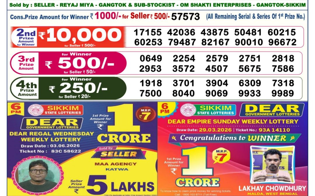 Dear Lottery Sambad Result 6 PM 04 June 2026: Download West Bengal Sambad Result