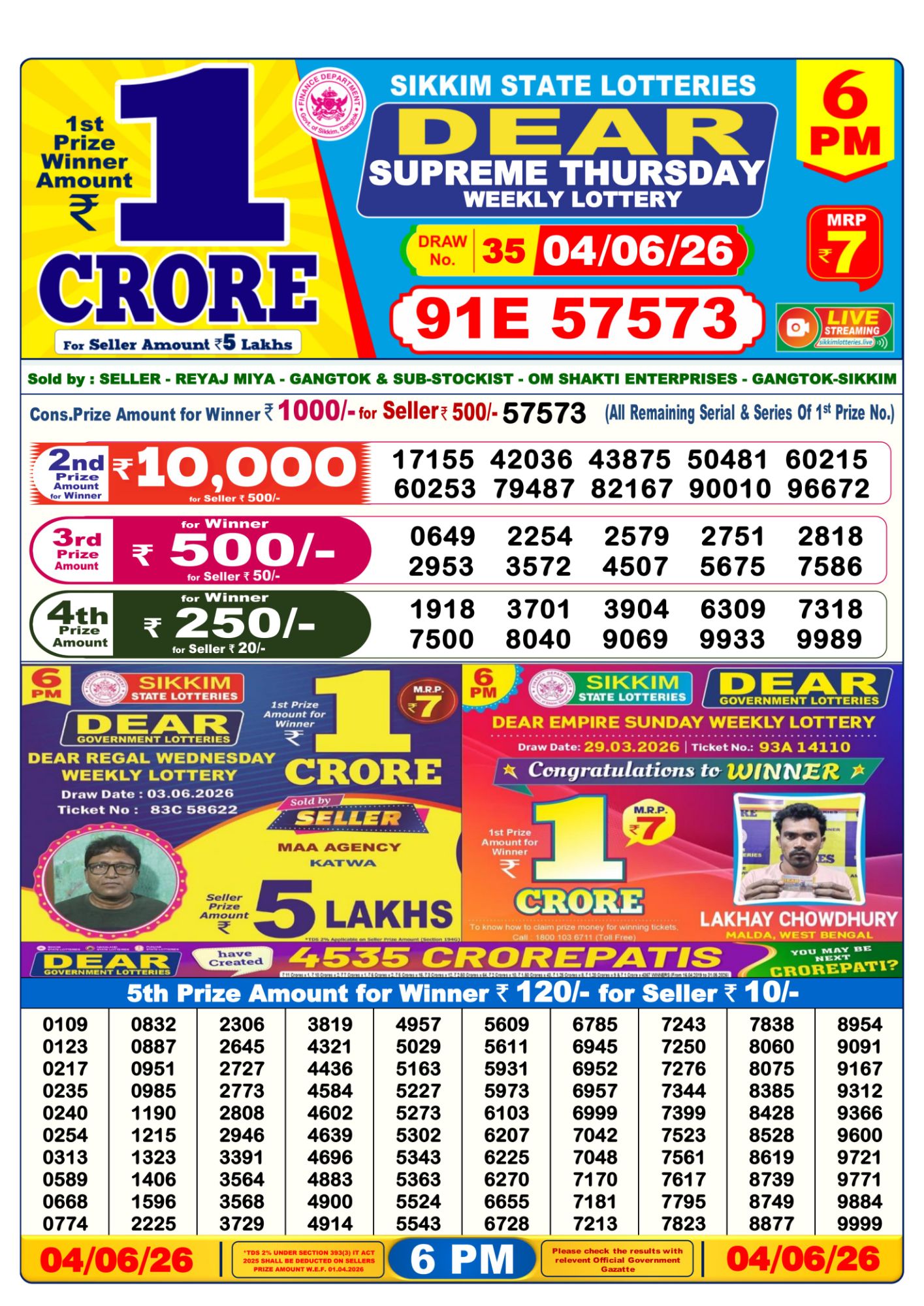 Dear Lottery Sambad Result 6 PM 04 June 2026: Download West Bengal Sambad Result