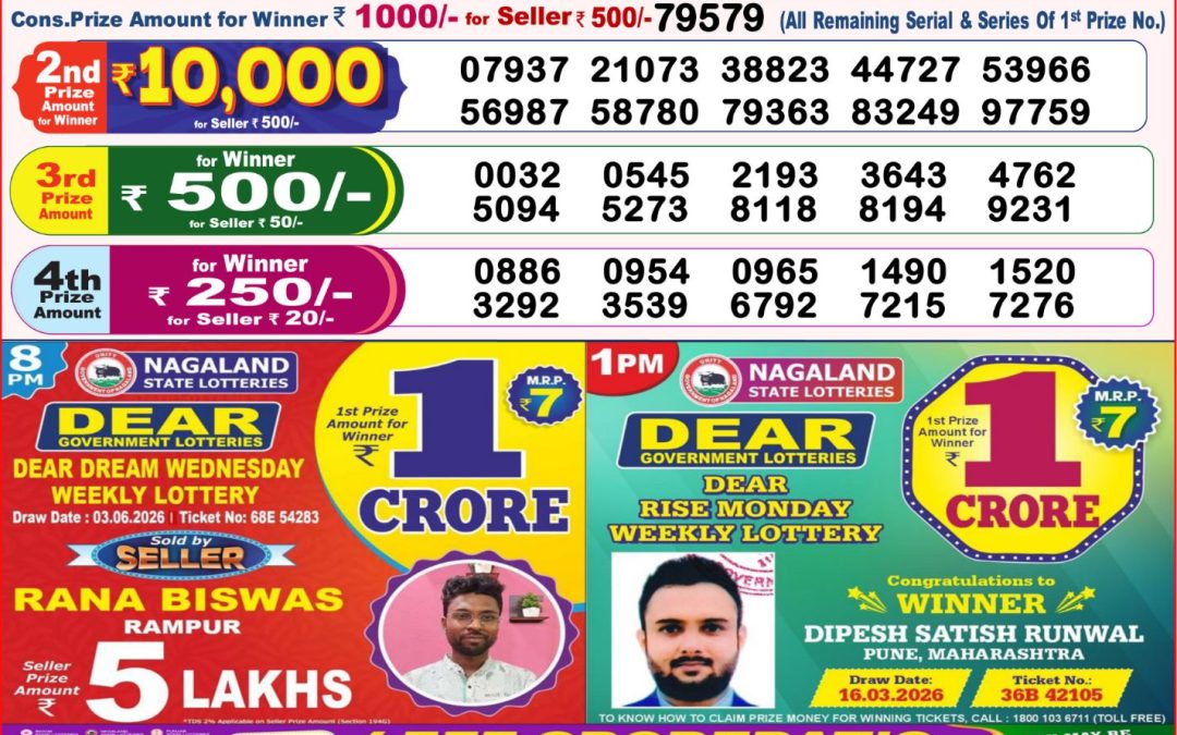8 PM Lottery Sambad Result Today Live 04.06.26: Check Winning Numbers