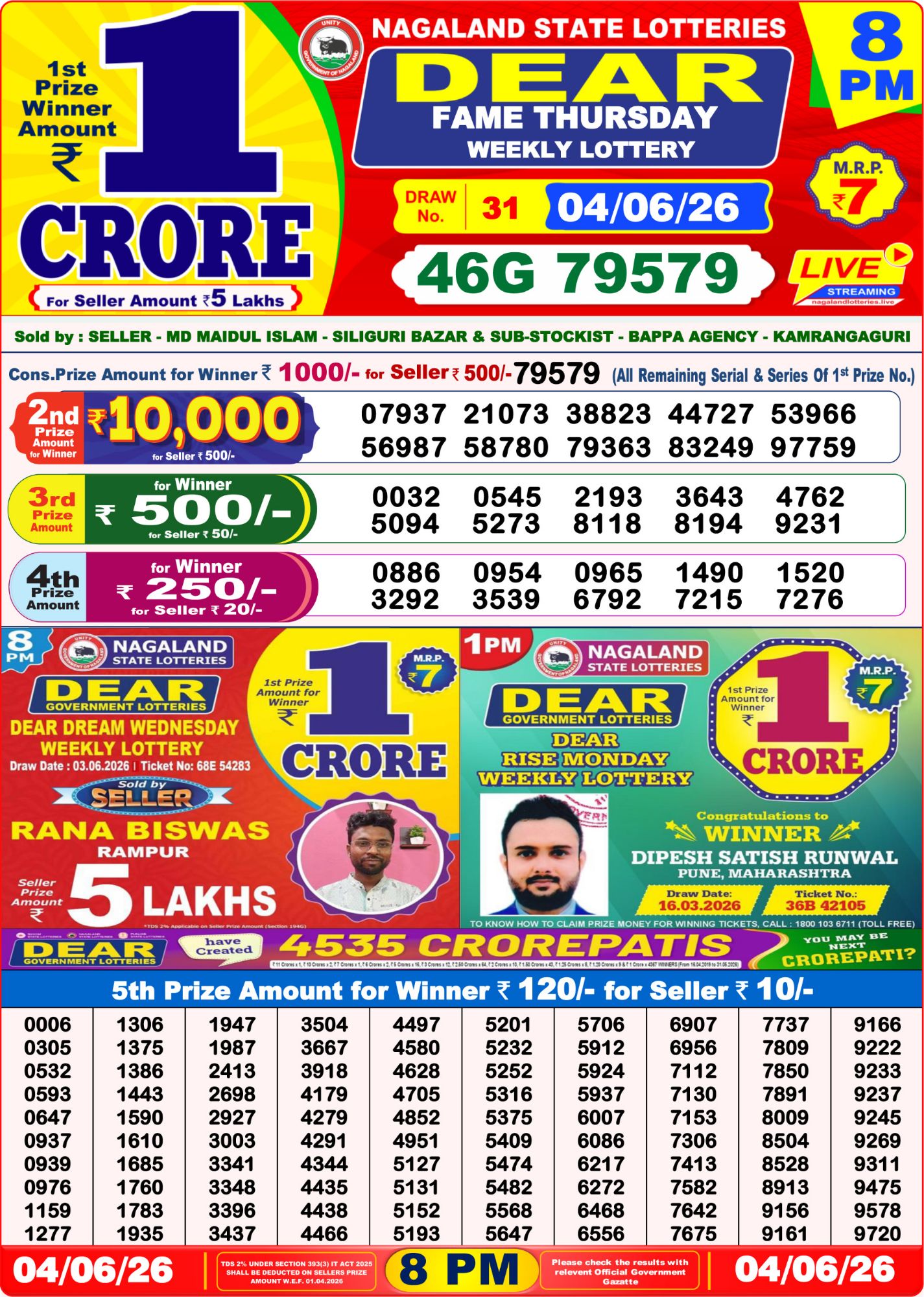 8 PM Lottery Sambad Result Today Live 04.06.26: Check Winning Numbers