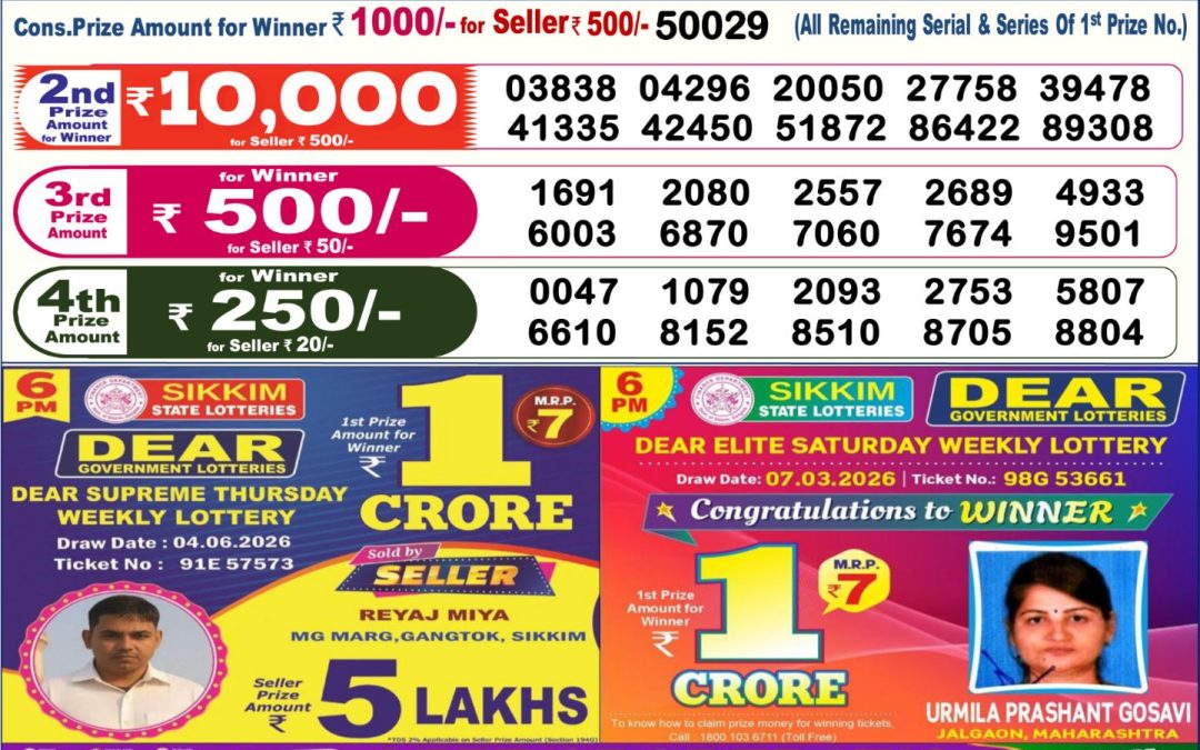 Dear Lottery Sambad Result 6 PM 05 June 2026: Download West Bengal Sambad Result