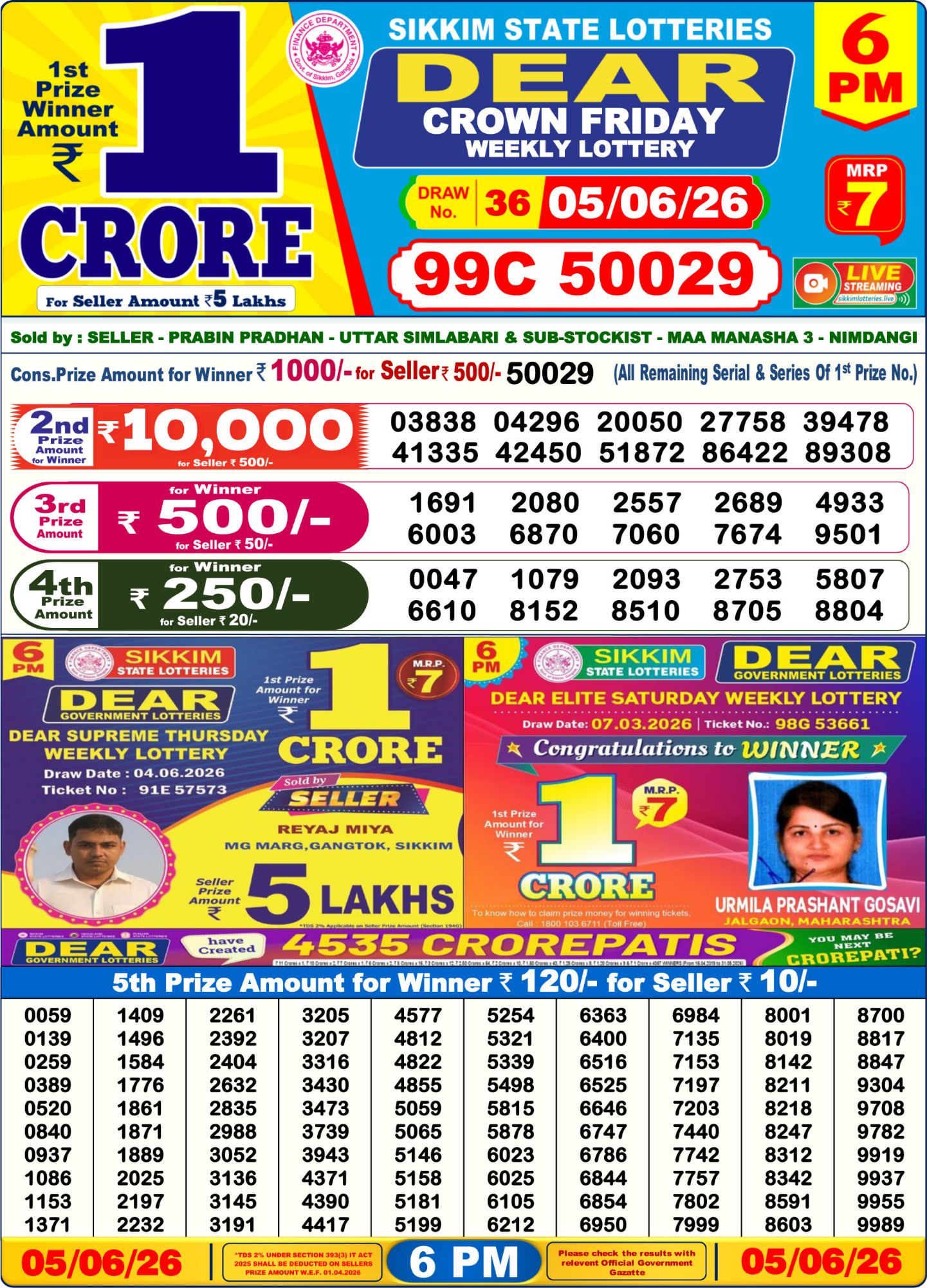 Dear Lottery Sambad Result 6 PM 05 June 2026: Download West Bengal Sambad Result