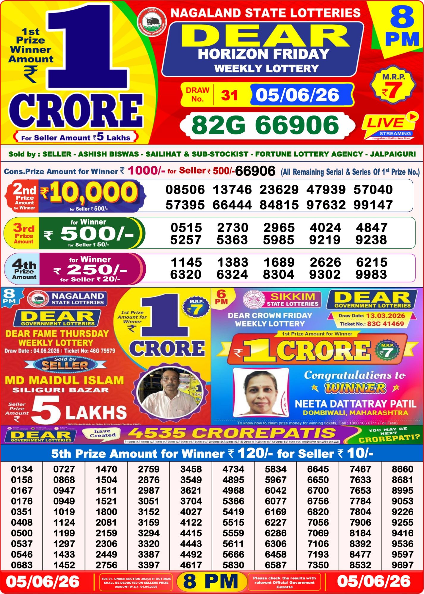 8 PM Lottery Sambad Result Today Live 05.06.26: Check Winning Numbers