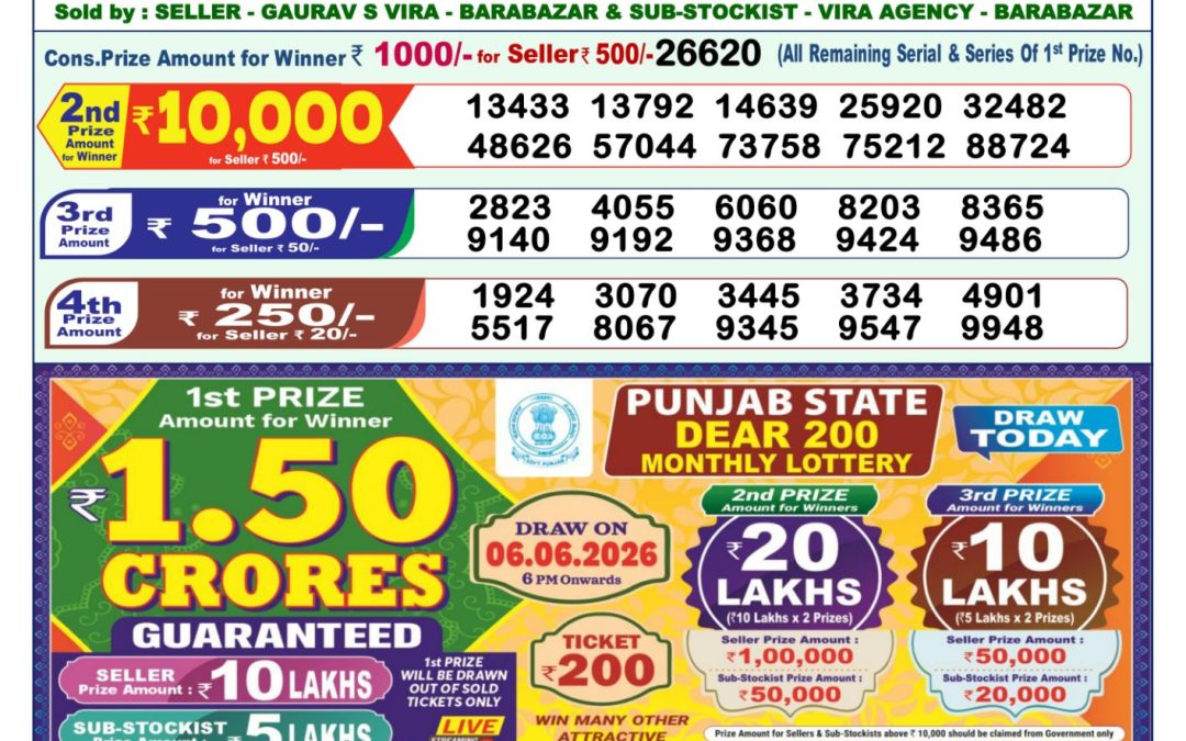 Lottery Sambad 1 PM Result Today 06.06.2026: Check Dear Morning Live Winner List PDF