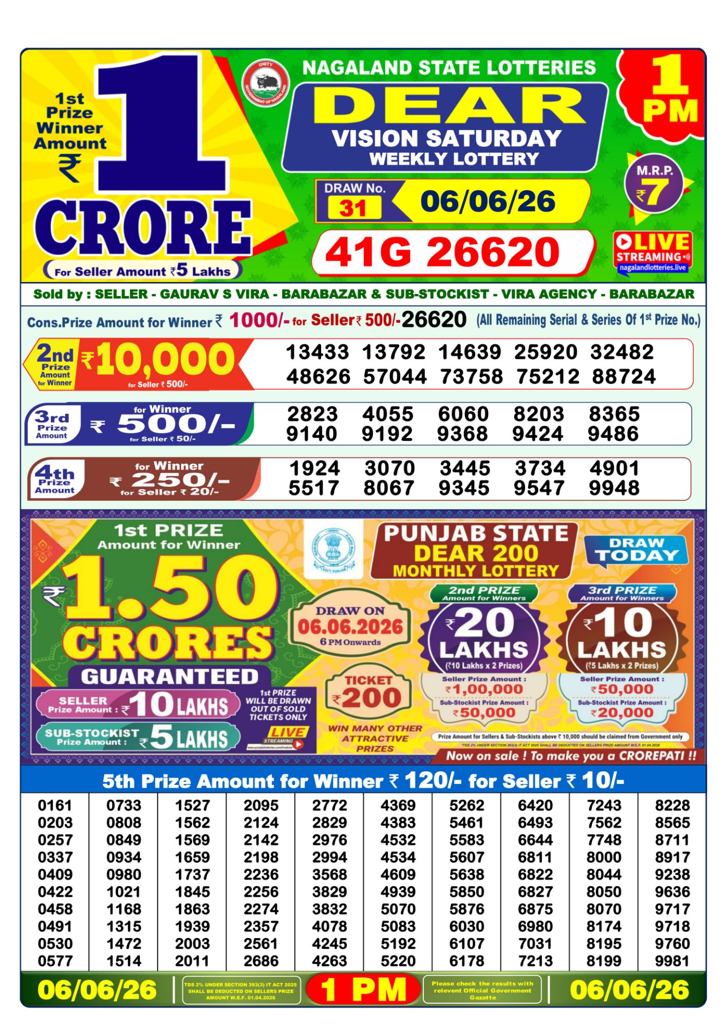 Lottery Sambad 1 PM Result Today 06.06.2026: Check Dear Morning Live Winner List PDF