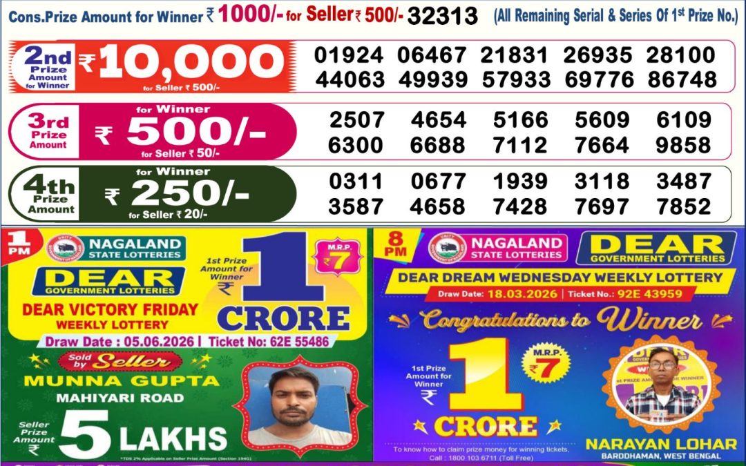 Dear Lottery Sambad Result 6 PM 06 June 2026: Download West Bengal Sambad Result