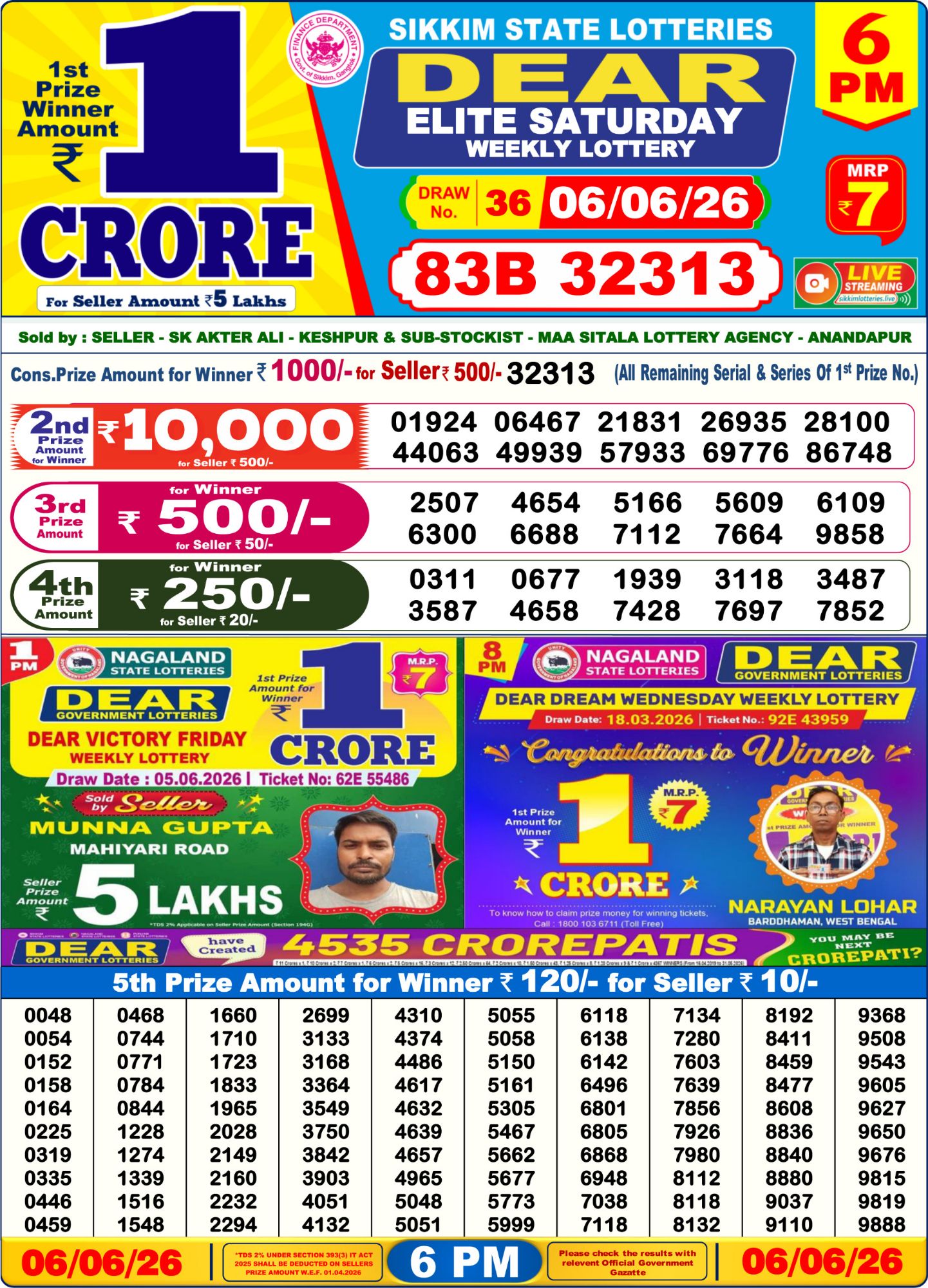 Dear Lottery Sambad Result 6 PM 06 June 2026: Download West Bengal Sambad Result