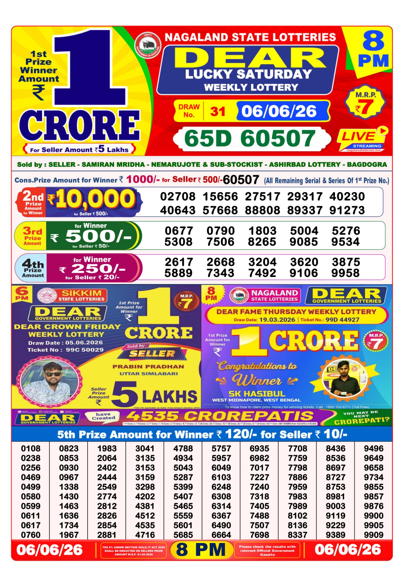 8 PM Lottery Sambad Result Today Live 06.06.26: Check Winning Numbers