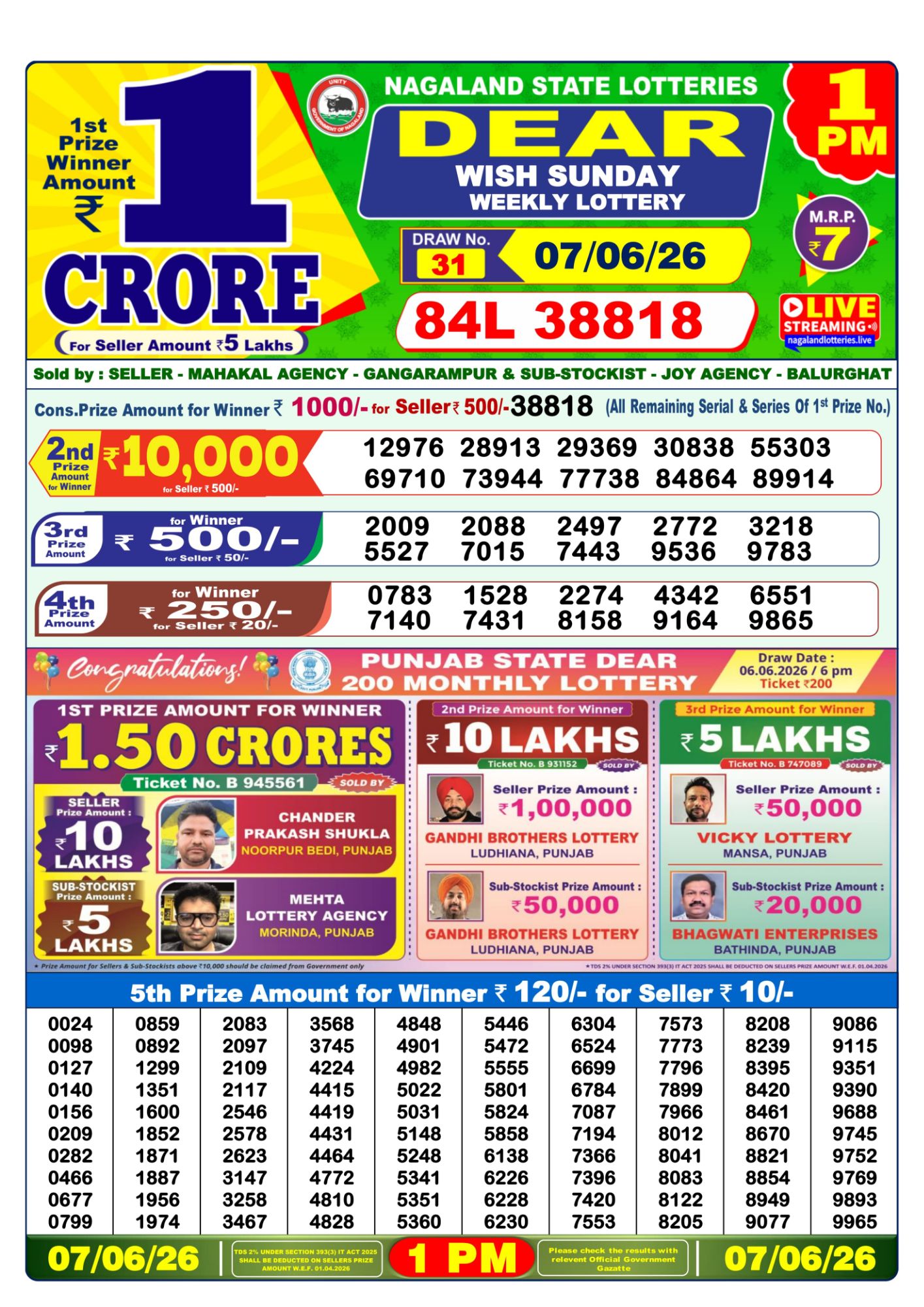 Lottery Sambad 1 PM Result Today 07.06.2026: Check Dear Morning Live Winner List PDF