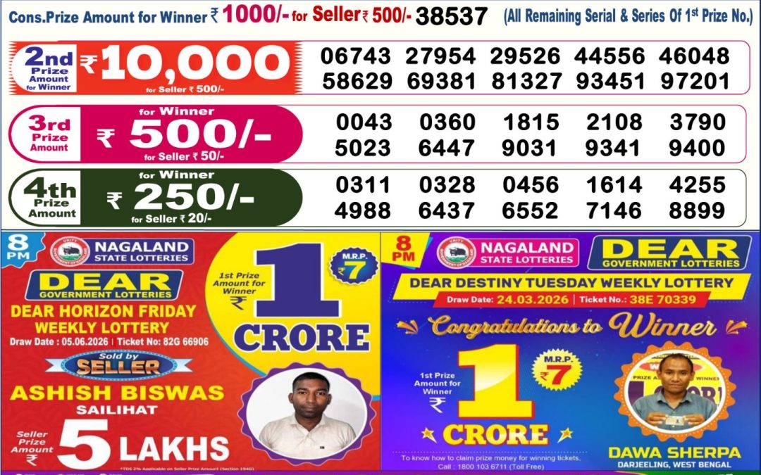 Dear Lottery Sambad Result 6 PM 07 June 2026: Download West Bengal Sambad Result