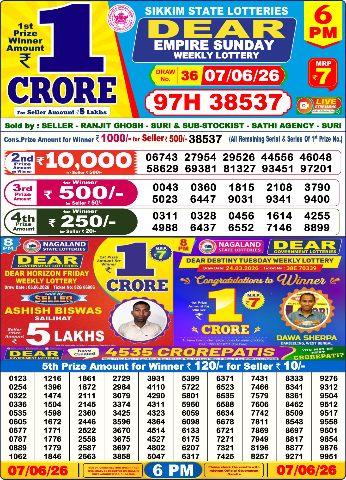 Dear Lottery Sambad Result 6 PM 07 June 2026: Download West Bengal Sambad Result