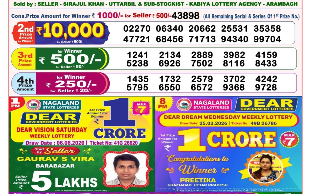 8 PM Lottery Sambad Result Today Live 07.06.26: Check Winning Numbers