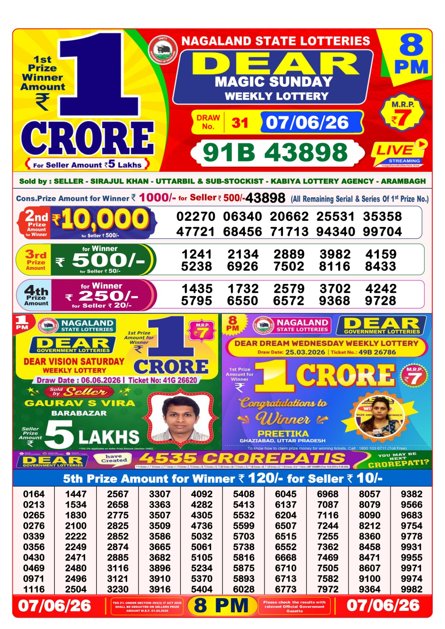 8 PM Lottery Sambad Result Today Live 07.06.26: Check Winning Numbers