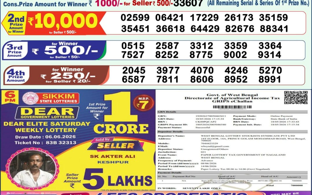 Lottery Sambad 1 PM Result Today 08.06.2026: Check Dear Morning Live Winner List PDF
