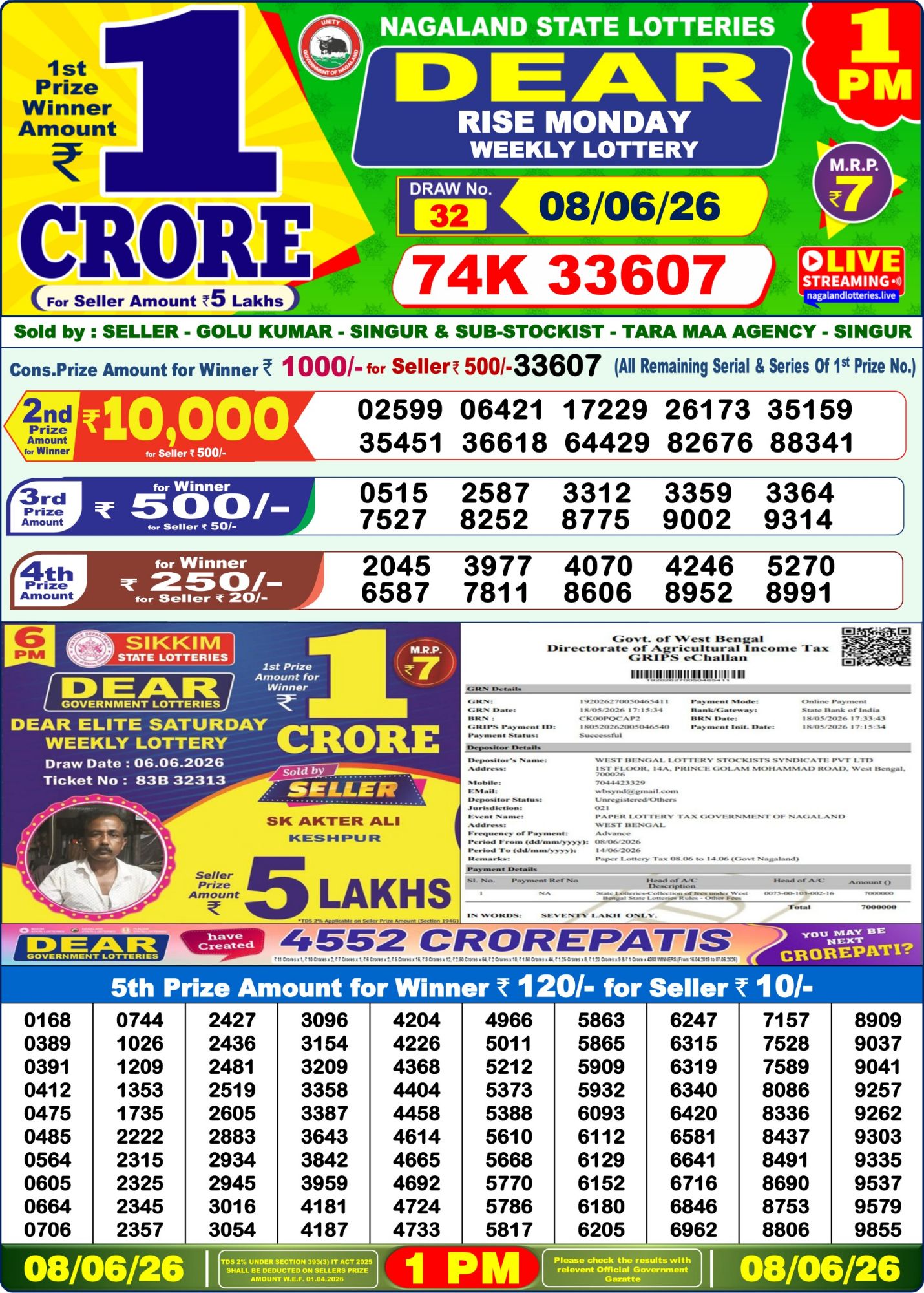 Lottery Sambad 1 PM Result Today 08.06.2026: Check Dear Morning Live Winner List PDF