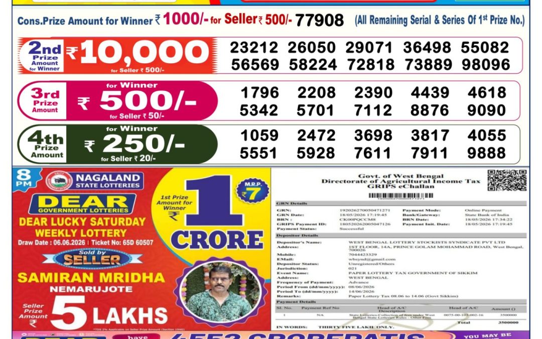 Dear Lottery Sambad Result 6 PM 08 June 2026: Download West Bengal Sambad Result