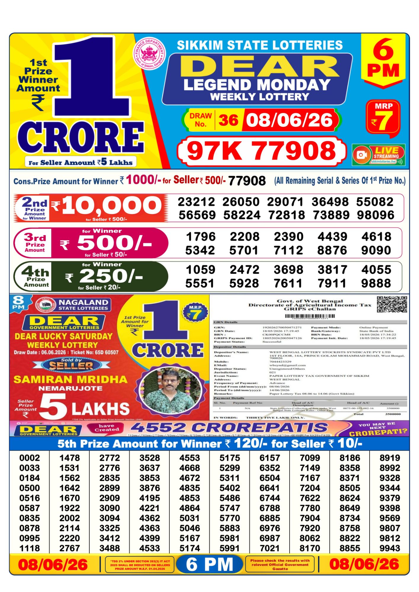 Dear Lottery Sambad Result 6 PM 08 June 2026: Download West Bengal Sambad Result