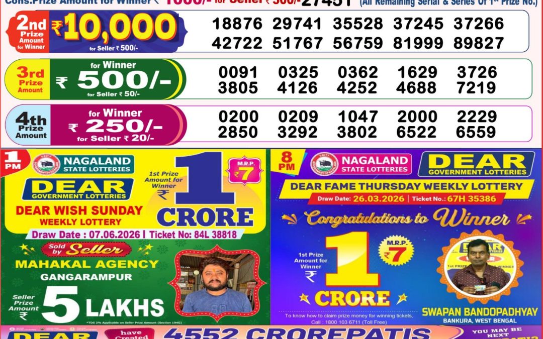 8 PM Lottery Sambad Result Today Live 08.06.26: Check Winning Numbers