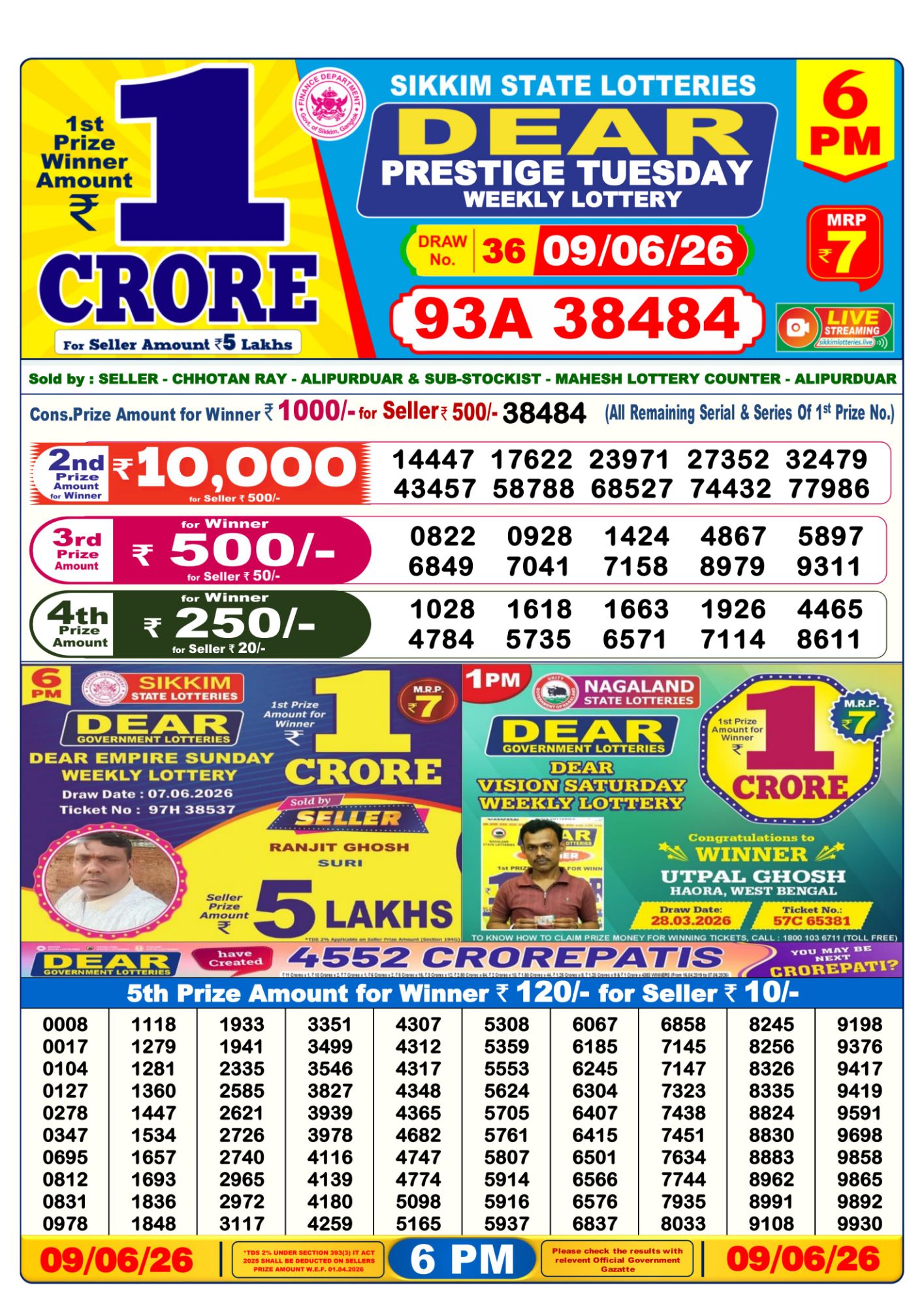Dear Lottery Sambad Result 6 PM 09 June 2026: Download West Bengal Sambad Result